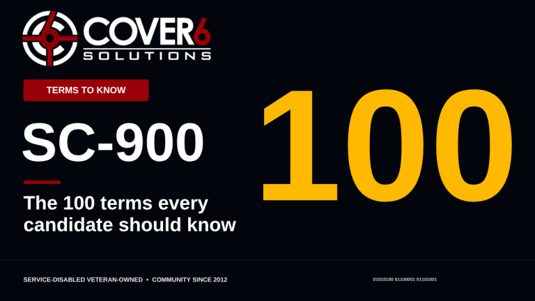 100 Microsoft SC-900 Terms to Know